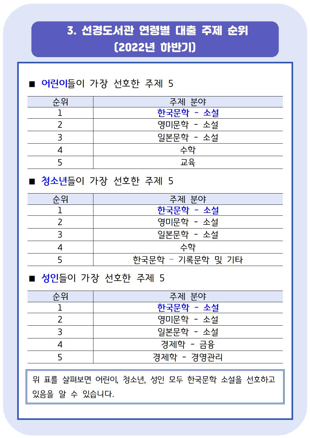 데이터로보는선경도서관2003.jpg